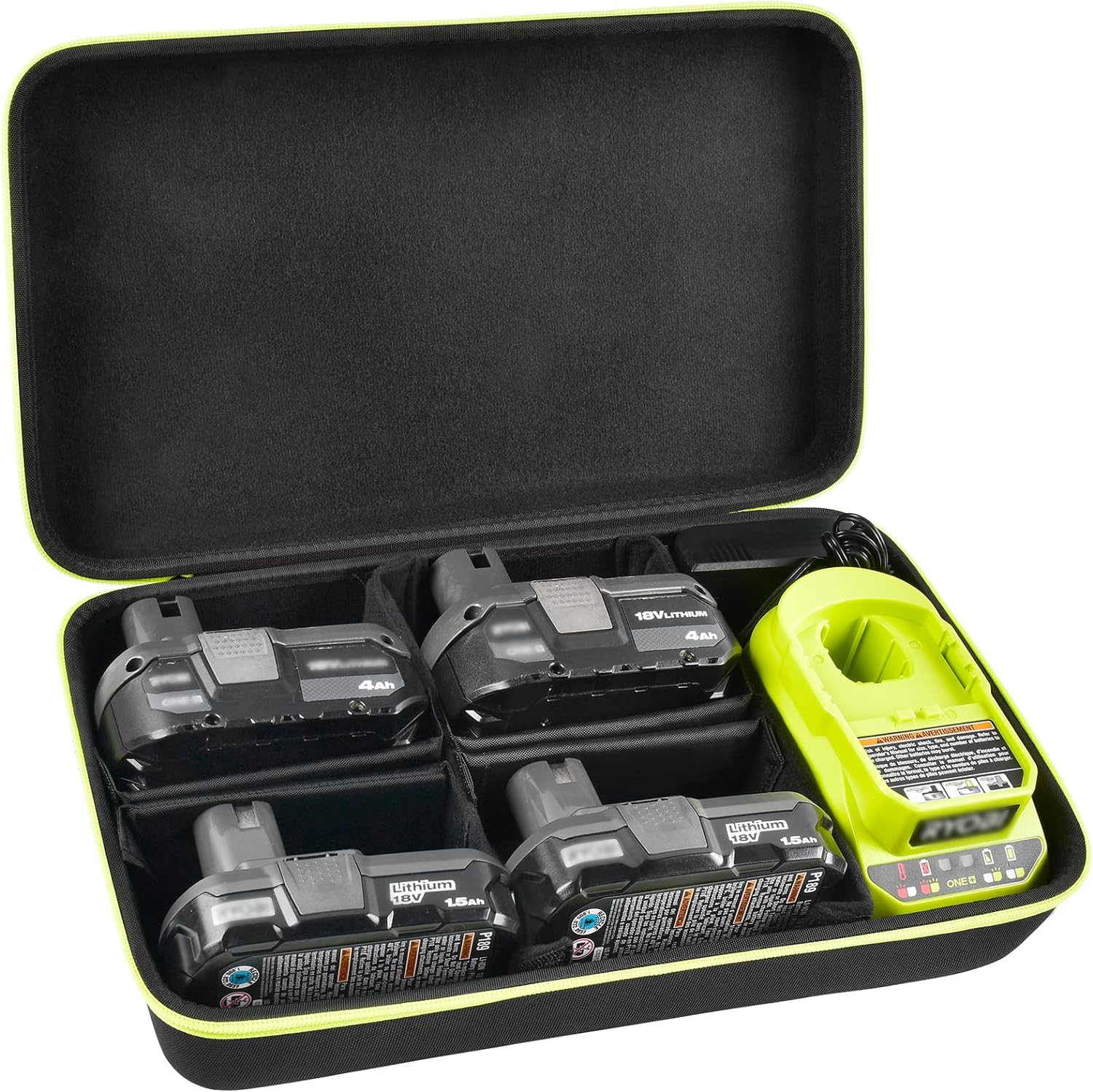 Ryobi ONE+ 18V 리튬 이온 4.0/3.5/3 - Dryer Car Blower 리뷰 및 가격